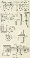 An illustration from Machine design (1913)