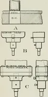 An illustration from Machine design (1913)