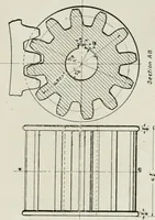 An illustration from Machine design (1913)