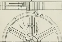 An illustration from Machine design (1913)