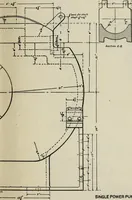 An illustration from Machine design (1913)
