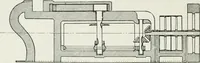 An illustration from Machine design (1913)