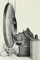 An illustration from Machine design (1913)