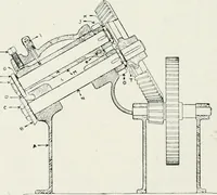 An illustration from Machine design (1913)