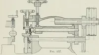 An illustration from Machine design (1913)