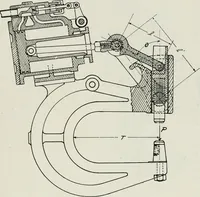 An illustration from Machine design (1913)