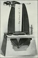An illustration from Machine design (1913)