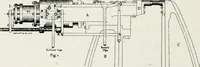 An illustration from Machine design (1913)