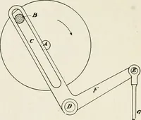An illustration from Machine design (1913)