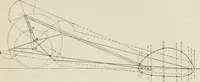 An illustration from Machine design (1913)