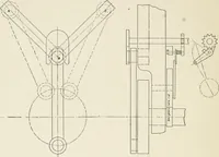 An illustration from Machine design (1913)