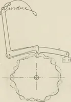 An illustration from Machine design (1913)
