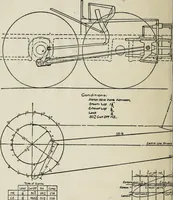 An illustration from Machine design (1913)