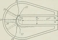 An illustration from Machine design (1913)