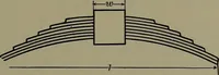 An illustration from Machine design (1913)