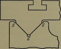 An illustration from Machine design (1913)