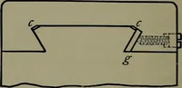 An illustration from Machine design (1913)