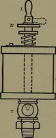 An illustration from Machine design (1913)