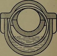 An illustration from Machine design (1913)