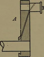 An illustration from Machine design (1913)