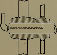 An illustration from Machine design (1913)