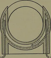 An illustration from Machine design (1913)