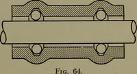 An illustration from Machine design (1913)