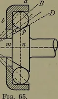 An illustration from Machine design (1913)