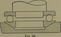 An illustration from Machine design (1913)