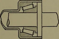 An illustration from Machine design (1913)