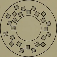 An illustration from Machine design (1913)