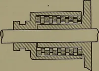 An illustration from Machine design (1913)