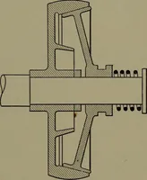 An illustration from Machine design (1913)