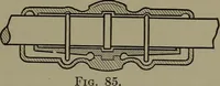 An illustration from Machine design (1913)
