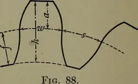 An illustration from Machine design (1913)