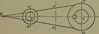 An illustration from Machine design (1913)