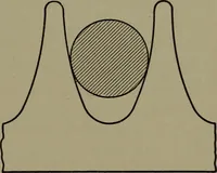 An illustration from Machine design (1913)