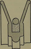 An illustration from Machine design (1913)