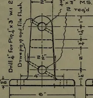 An illustration from Machine design (1913)