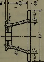 An illustration from Machine design (1913)