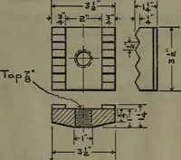 An illustration from Machine design (1913)