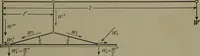 An illustration from Machine design (1913)