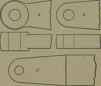 An illustration from Machine design (1913)