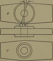 An illustration from Machine design (1913)