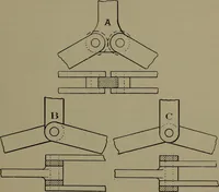 An illustration from Machine design (1913)