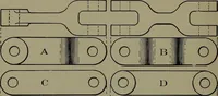 An illustration from Machine design (1913)