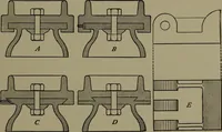 An illustration from Machine design (1913)