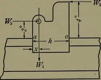 An illustration from Machine design (1913)