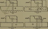 An illustration from Machine design (1913)