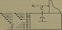 An illustration from Machine design (1913)